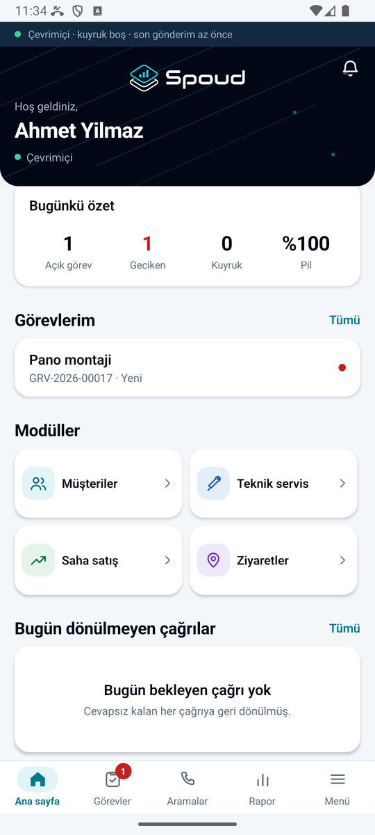 Spoud mobil uygulaması ana ekranı: senkron durumu, bugün dönülmeyen çağrılar, geciken görevler ve modül karoları